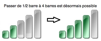 signal_strength_bars2